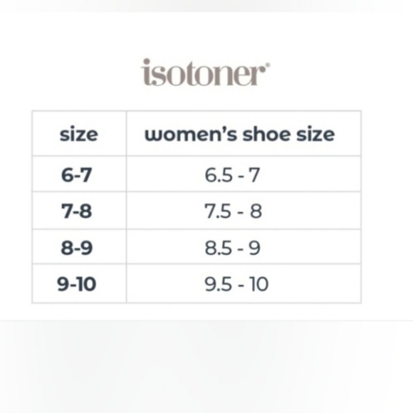 Women's Plaid Hoodback Clog Slippers Isotoner's ✨️size MED Red White and Blue - Picture 8 of 8